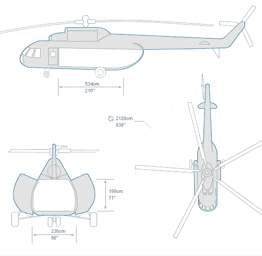 MI-8 Cargo Cabin Details